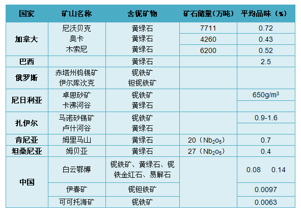 1680070280209449.jpg resources2.jpg